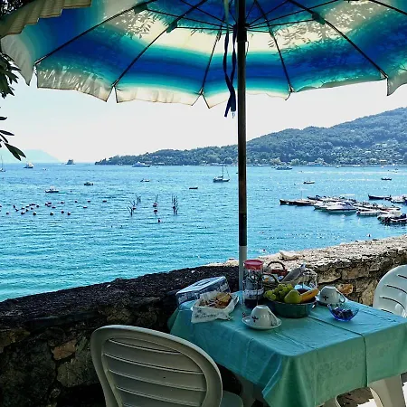 Couette-café La Palafitta