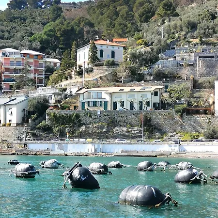 La Palafitta Bed and breakfast 3*